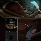 Baby Monitor - mybabyx.store